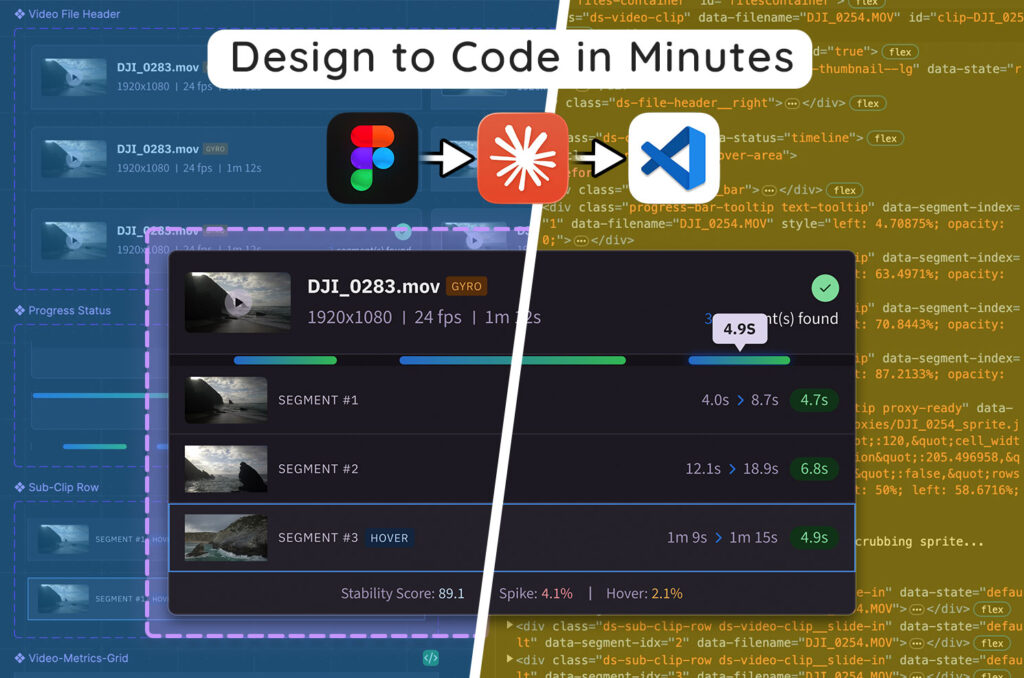 Ai-Automated Design to Code Migration - Where is Fab